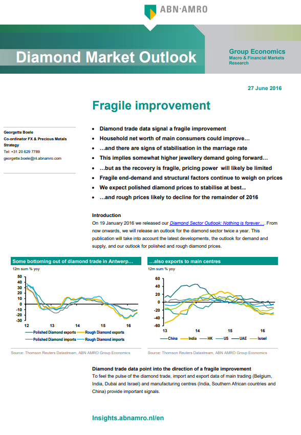 ABN AMRO June 2016 Diamond Market Report Fragile Improvement Thumbnail